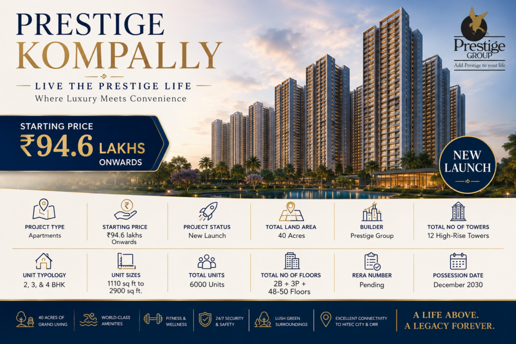 Prestige Kompally