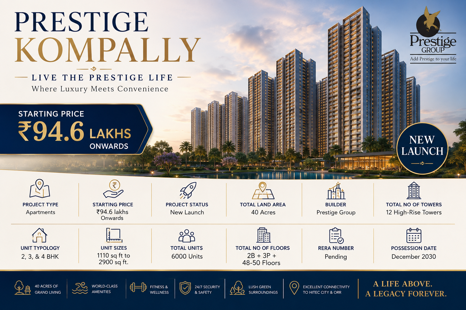 Prestige Kompally