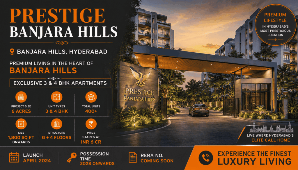 Prestige Banjara Hills